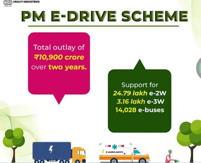  MP  E-Drive योजनेमुळे इलेक्ट्रीक वाहनांच्या विक्रीत वाढ