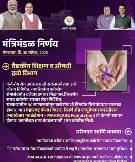  कर्करोग उपचारासाठी आता महाकेअर फाऊंडेशनची स्थापना….